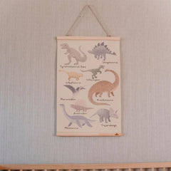 Lijst dinosaurussen in