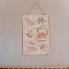 Lijst dinosaurussen in
