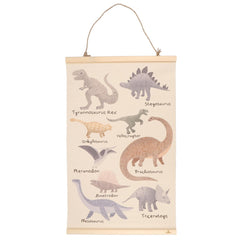 Lijst dinosaurussen in